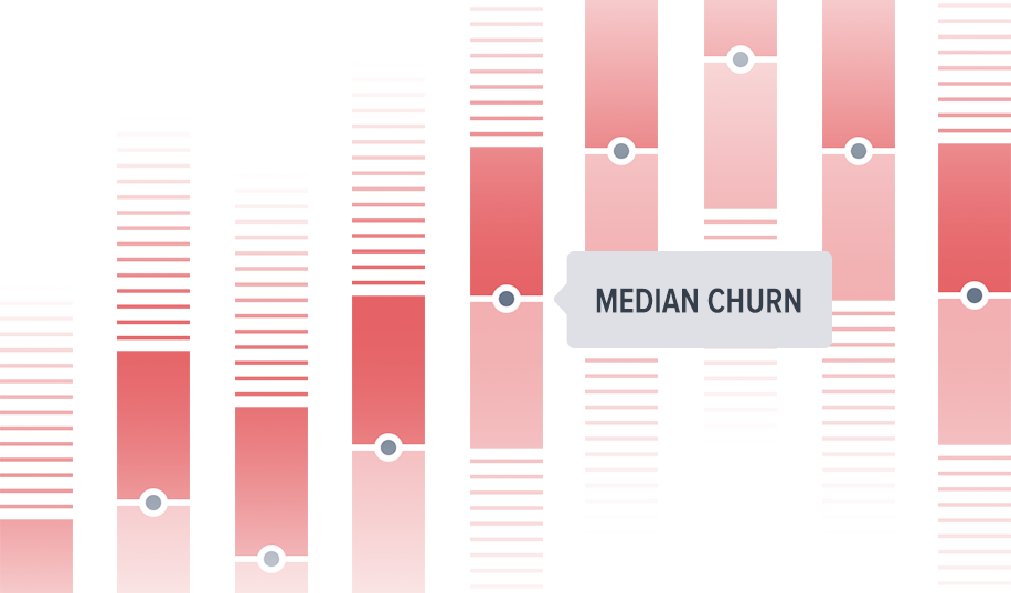 member churn chart